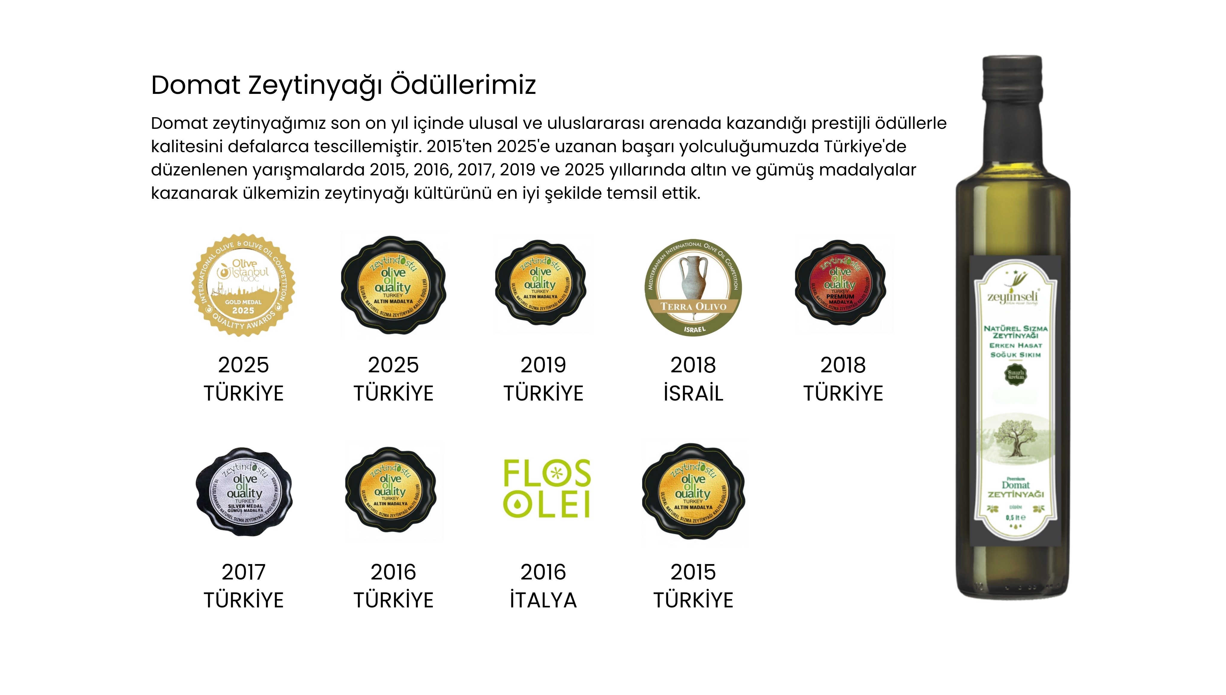 Domat zeytinyağımız son on yıl içinde ulusal ve uluslararası arenada kazandığı prestijli ödüllerle kalitesini defalarca tescillemiştir. 2015'ten 2025'e uzanan başarı yolculuğumuzda Türkiye'de düzenlenen yarışmalarda 2015, 2016, 2017, 2019 ve 2025 yıllarında altın ve gümüş madalyalar kazanarak ülkemizin zeytinyağı kültürünü en iyi şekilde temsil ettik.